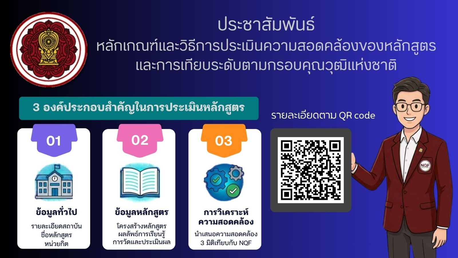 ประชาสัมพันธ์หลักเกณฑ์และวิธีการประเมินความสอดคล้องของหลักสูตรและการเทียบระดับตามกรอบคุณวุฒิแห่งชาติ